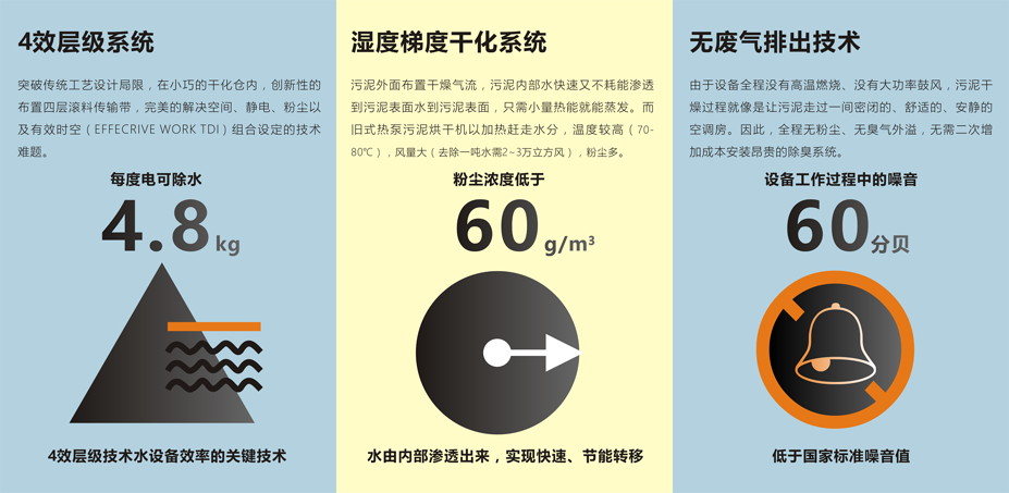 專有技術(shù).png 專有技術(shù).png