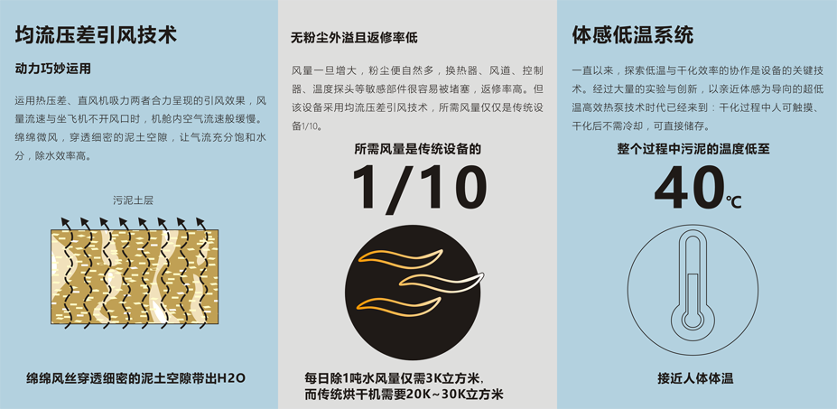 專有技術(shù)2.png 專有技術(shù)2.png