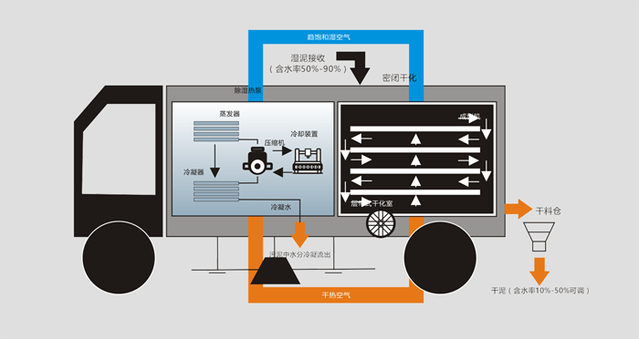 工作原理圖.png 工作原理圖.png