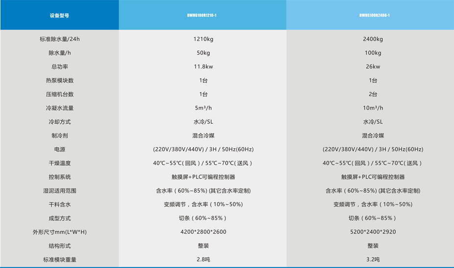 參數(shù) - 副本.png 參數(shù) - 副本.png